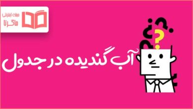 آب گندیده در جدول