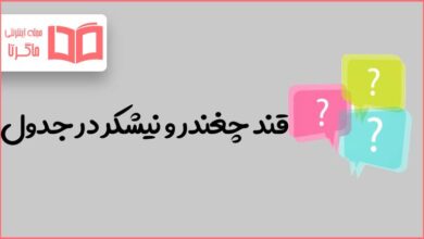 قند چغندر و نیشکر در جدول