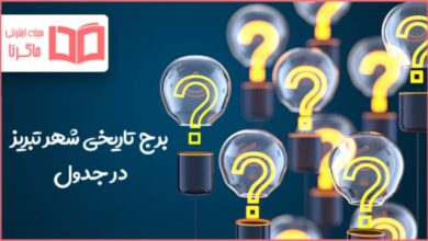 برج تاریخی شهر تبریز در جدول