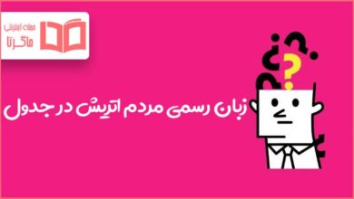 زبان رسمی مردم اتریش در جدول