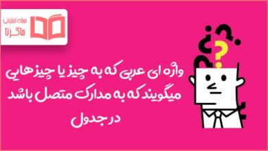 واژه ای عربی که به چیز یا چیزهایی میگویند که به مدارک متصل باشد در جدول