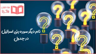 نام دیگر سوره بنی اسرائیل در جدول