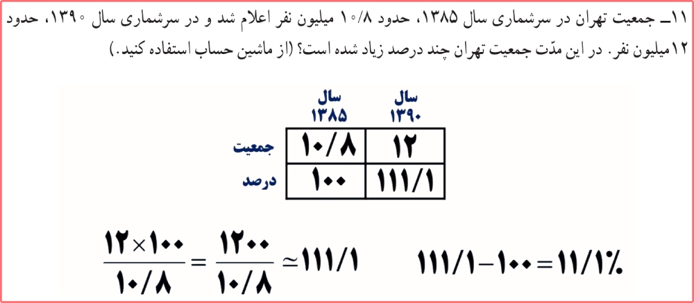 راه حل تمرین های صفحه 129 ریاضی ششم ابتدایی