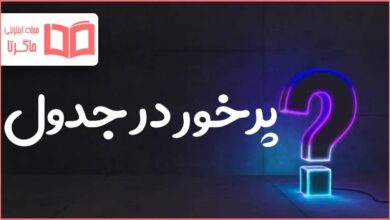 پرخور در جدول