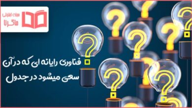فناوری رایانه ای که در آن سعی میشود در جدول