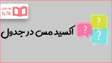 اکسید مس در جدول