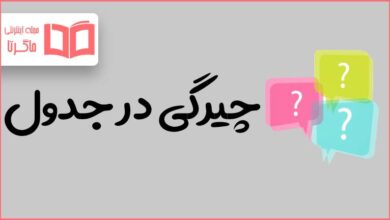 چیرگی در جدول