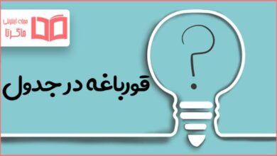 قورباغه در جدول
