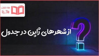 از شهرهای ژاپن در جدول