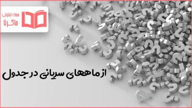 از ماههای سریانی در جدول