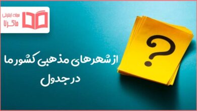 از شهرهای مذهبی کشور ما در جدول