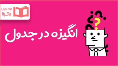 انگیزه در جدول