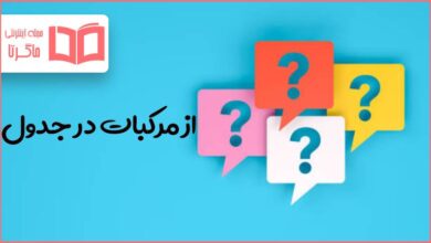 از مرکبات در جدول