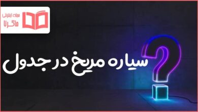 سیاره مریخ در جدول