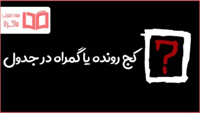 کج رونده یا گمراه در جدول