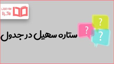 ستاره سهیل در جدول