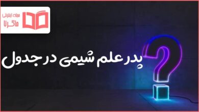 پدر علم شیمی در جدول