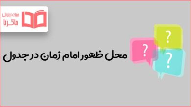 محل ظهور امام زمان در جدول