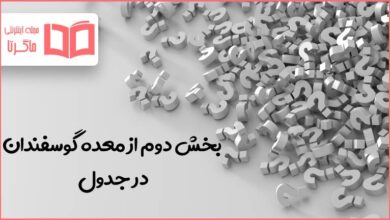 بخش دوم از معده گوسفندان در جدول