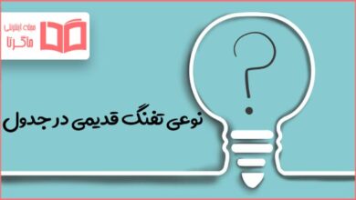 نوعی تفنگ قدیمی در جدول