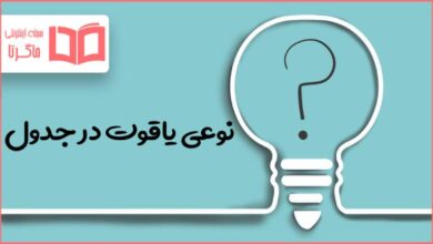 نوعی یاقوت در جدول