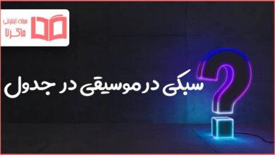سبکی در موسیقی در جدول