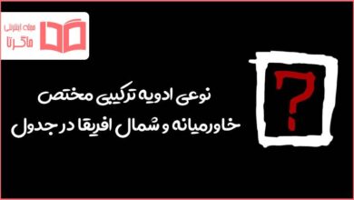 نوعی ادویه ترکیبی مختص خاورمیانه و شمال افریقا در جدول