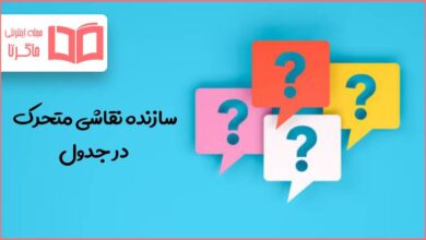 سازنده نقاشی متحرک در جدول