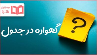 گهواره در جدول
