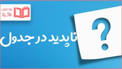 ناپدید در جدول