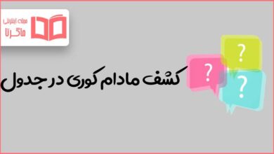 کشف مادام کوری در جدول