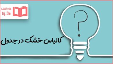 کالباس خشک در جدول