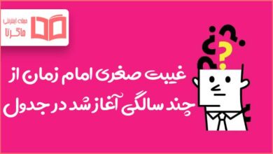 غیبت صغری امام زمان از چند سالگی آغاز شد در جدول