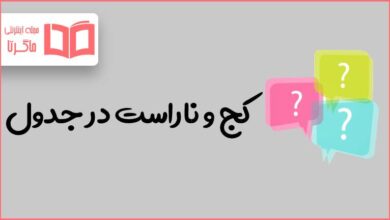 کج و ناراست در جدول