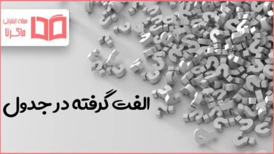 الفت گرفته در جدول