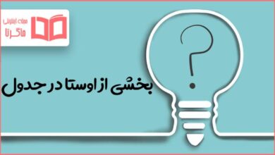 بخشی از اوستا در جدول