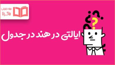 ایالتی در هند در جدول