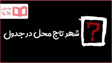 شهر تاج محل در جدول