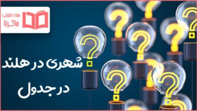 شهری در هلند در جدول