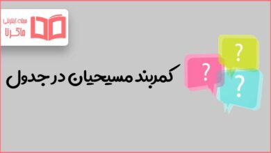 کمربند مسیحیان در جدول