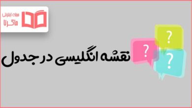 نقشه انگلیسی در جدول