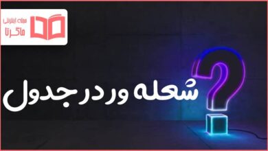 شعله ور در جدول