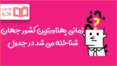 زمانی پهناورترین کشور جهان شناخته می شد در جدول