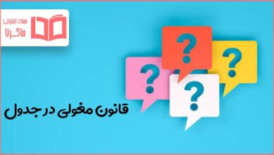 قانون مغولی در جدول