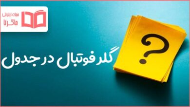 گلر فوتبال در جدول