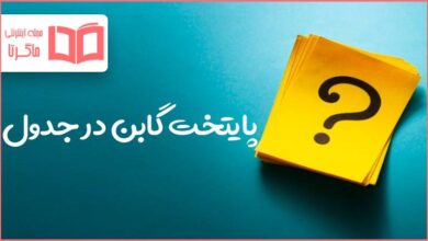 پایتخت گابن در جدول