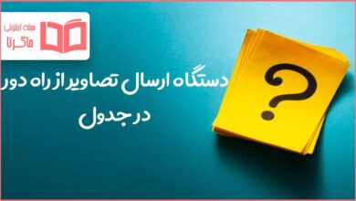 دستگاه ارسال تصاویر از راه دور در جدول