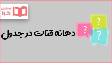 دهانه قنات در جدول