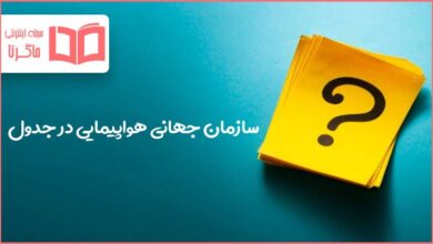 سازمان جهانی هواپیمایی در جدول
