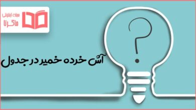 آش خرده خمیر در جدول